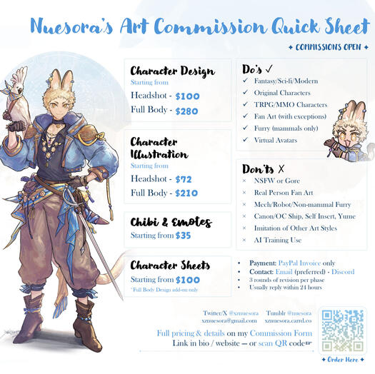 Comms Detail